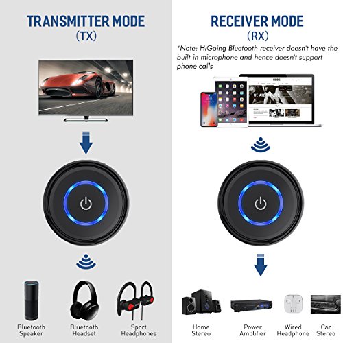 HiGoing Bluetooth 4.1 Transmitter EmpfÃ¤nger, Tragbarer kabelloser Bluetooth Receiver 2 in 1 Adapter 14 Stunden Spielzeit 3,5mm Audio GerÃ¤te fÃ¼r TV, PC, KopfhÃ¶rer, Heim Stereoanlage und Auto Soundsysteme etc