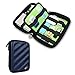 Produktbild BUBM Kopfhörer Tragbare Eva Festplatte Fall Travel Organizer Elektronik Zubehör/Kabel & Zubehör/Festplatte Portable Festplatte Case Kleine Tasche Schutzhülle für Elektronik 1 Blue Medium Medium