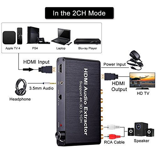 Buy Microware 5.1 Digital Audio Gear Decoder with HDMI to HDMI Audio