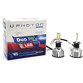 Photon 12000 Lumens DUO H3 12-24V LED HEADLIGHT