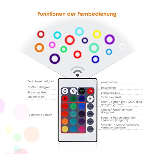 Albrillo LED 10W RGB Fluter mit 16 Farben inkl. Fernbedienung & Stecker, IP65 - 4