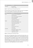 Image de Praxisbuch SharePoint-Entwicklung: Aktuell zu SharePoint 2010 (Galileo Computing)