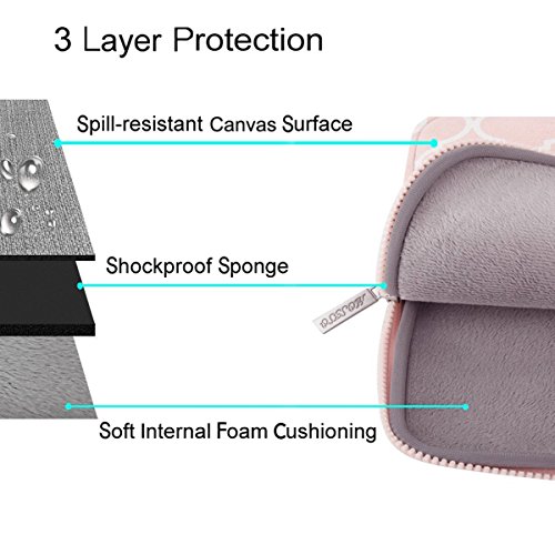 MOSISO Quatrefoil Stil Canvas Gewebe Laptop Hülle Sleeve Tasche für 14 Zoll Notebook Computer Ultrabook mit einem kleinen Fall, Rosa - 3