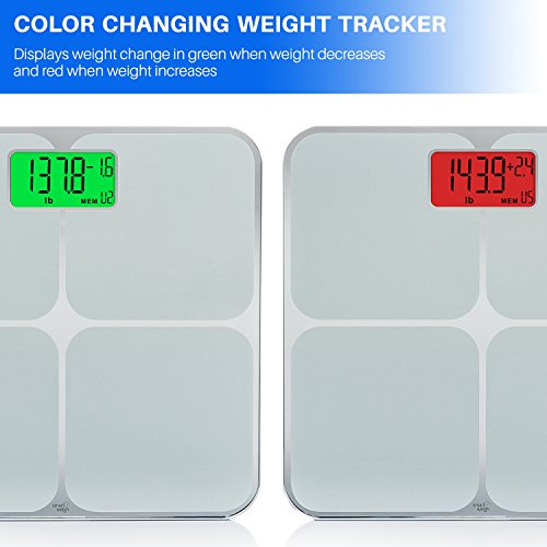 Smart Weigh Digitale Personenwaagen Mit Automatischer Step-On-Erkennung Für 8 Benutzer, Multi-Color Gewichtsänderungserkennung, Memory-Delete-Funktion Und Extra Große Hintergrundbeleuchtung LCD Display - 2