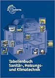  Tabellenbuch Sanitär-, Heizungs- und Klimatechnik von Peter Bertrand ( 24. Mai 2012 )