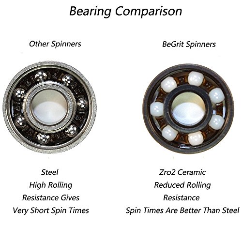 BeGrit Handspinner Tri-Spinner Hochgeschwindigkeits-Hybrid-Keramiklager Fidget EDC Toy Nicht 3D-Druck - 5
