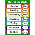 Days of the Week Poster Wall-chart Childrens Wall Chart Educational Childs Poster Art Print WallChart
