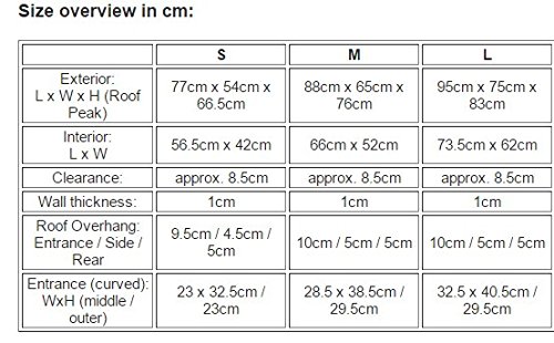 Dog-Kennel-Sturdy-Attractive-Outdoor-Dog-Kennel