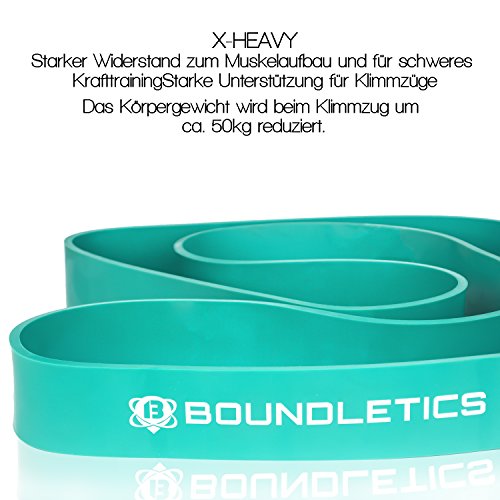 Der mehrfache Testsieger: Resistance Band – Fitnessbänder für Crossfit und Calisthenics – Klimmzug-Band in verschiedenen Widerständen zum effektiven Muskelaufbau - 2
