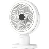 Hp-F01 Işıklı Vantilat&ouml;r USB Şarjlı Masa&uuml;st&uuml; Mini Fan &ndash; 3 Kademeli Hız Ayarlı Kompakt G&ouml;vde Led Işık