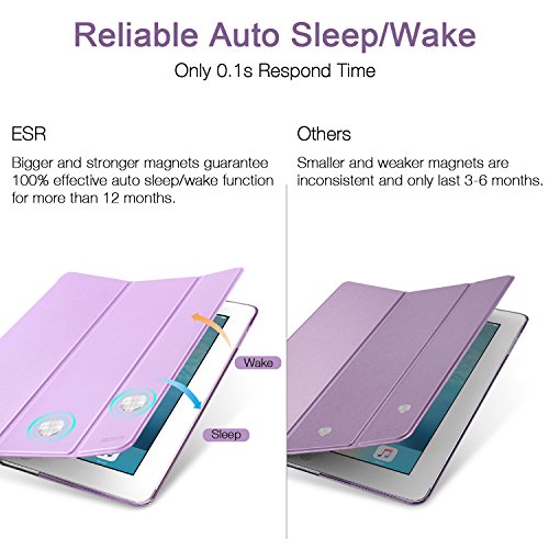 iPad 2 / 3/ 4 Hülle, ESR® Yippee Series Auto Aufwachen/Schlaf Funktion Wickelfalz PU Ledertasche mit Durchschaubar Rückseite Schutzhülle für iPad 2 3 4 (Lila) - 4