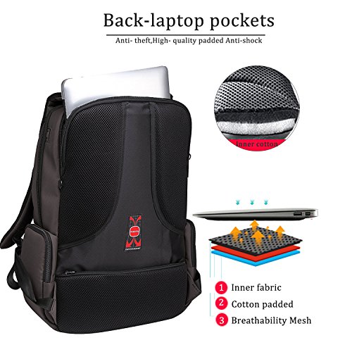 Fubevod Business Laptop Rucksack Herren 15 6 Zoll Notebook Rucksack / Rucksack mit Laptopfach/Laptop Backpack - 3
