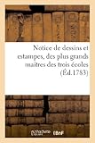 Image de Notice de dessins et estampes, des plus grands maitres des trois écoles.vente 31 mars 1783