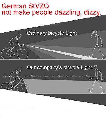 Sheny LED Fahrradbeleuchtung Fahrradlicht mit StVZO Zertifizierung USB wiederaufladbar 400 Lumen – 5Leuchtmodi Licht & Vibration Sensor Wasserdicht - 7