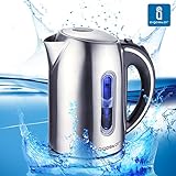 Hervidor Aigostar Ac