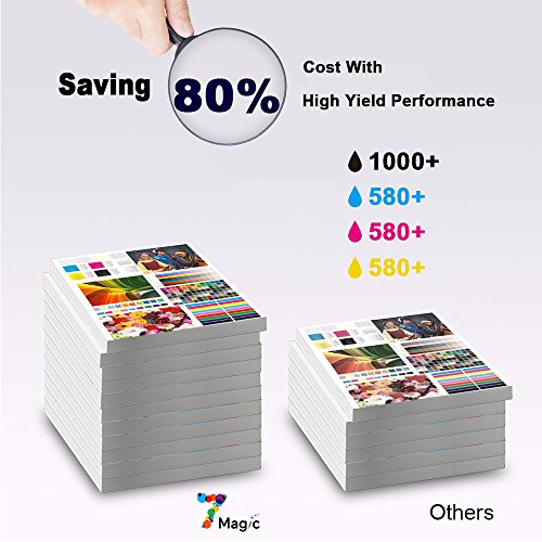 7Magic Cartucho Remanufacturado de Tinta HP 350 351 XL  1 Negro y 1 Tr  -colour  de Alta Capacidad Compatible con HP photosmart C4280 C5280 C4585 C4472 C4340 C4380 Deskjet D4260 D4200 D4300 Officejet J5730 J5780 J6415 de Impresora