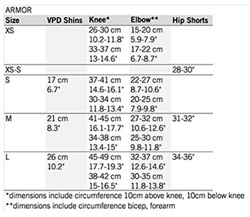 POC Unisex Jacke Spine VPD 2.0 - 2