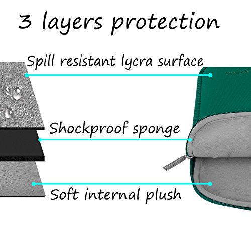 MOSISO Sleeve H  lle Tasche f  r 14-15 Zoll 2017   2016 Neu MacBook Pro mit Touch Bar A1707  Notebook Computer Ultrabook Wasserresistente Lycra Laptop