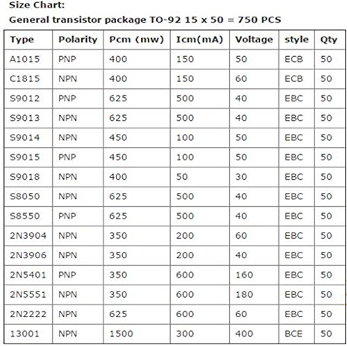 MagiDeal Sortiment Set „Transistoren“ – NPN PNP Transistor – TO-92 Kit Set – 750pcs Satz – Mit Kunststoff Box - 4