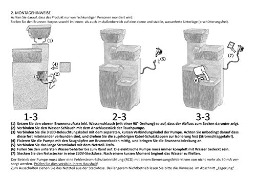 dobar Großer Design Garten-Brunnen mit Pumpe und LED´s, Polyresin, grau, 38.7 x 32.3 x 80.3 cm, 96130e - 14