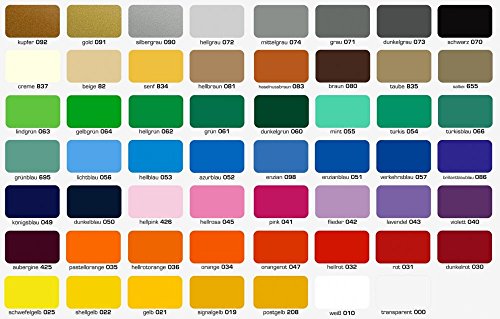 Wandtattoo Naruto – Naruto Uzumaki Größe S - 2