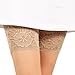 Price comparison product image Xidan FL1 1 Pair Women Elastic Lace Thigh Bands with Silicone (Pattern B/Beige/S)