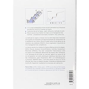 Six Sigma: Comment l'appliquer.