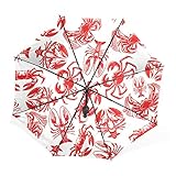 Regenschirme UV-Schutz: Die High-Tech-Beschichtung und das 0% Lichtdurchlässigkeitsdesign verhindern 95% der UV-Strahlung.