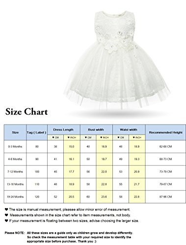 YiZYiF Prinzessin Kleid Mädchen - Festliches Taufkleid Mit Spitze Und Blumen