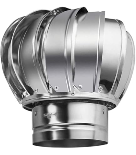 QWEASDF Stainless Steel Rotating Spinning Ventilation Chimney Cowl Chimney Spinner - View #4