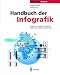 Produktbild Handbuch der Infografik: Visuelle Information in Publizistik, Werbung und Öffentlichkeitsarbeit (Edition PAGE)