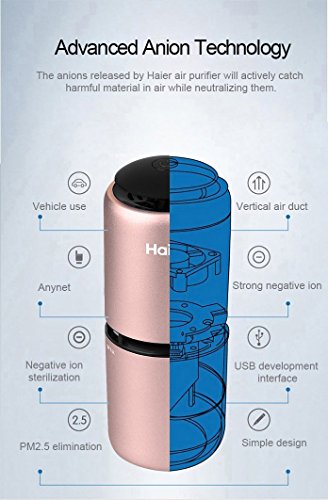 Luftreiniger ICOCO Ionisierer, Luftreiniger Ionisator Auto Luftionisator für Ihr Auto oder Wohnwagen - 3