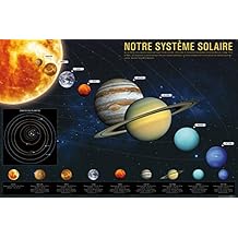 Amazonfr Poster Planetes 2 étoiles Plus