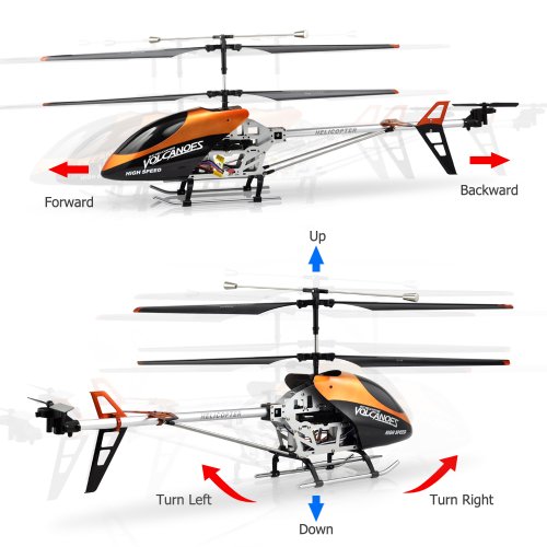 Double Horse 9053 Volitation Radio Remote Control Helicopter Indoor & Outdoor reviews Double Horse 9053 Volitation Radio Remote Control Helicopter Indoor & Outdoor