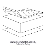 Julius Zöllner Laufgittermatratze Activity - 2