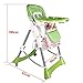 Sungle® Multifunctional Foldable Baby Highchair Adjustable Chair 6 Colours (Green)