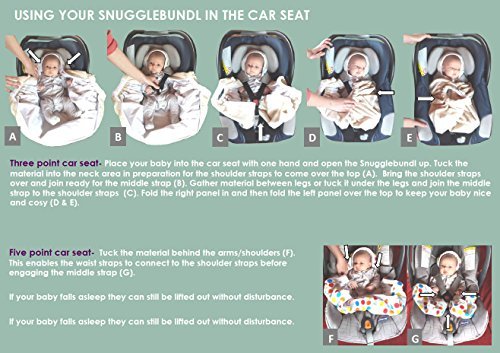 Snugglebundl 65564 Hochhebe-Decke, Spotty - 5