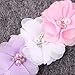 Koly Newborn Baby Angel Feather Wing Set Butterfly Wings Photo Prop Girls Hair Accessories