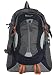 Impulse 30 Ltrs Laptop Backpack Max Glowe (Blue) RS.999.00