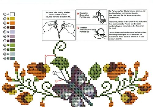 Bezaubernde Stickpackung “ BUTTERFLIES ALL OVER “ – Stickdecke 80 cm x 80 cm – Kreuzstich vorgezeichnet – Stickgarn und Stickdecke aus 100 % Baumwolle – fertig gesäumt mit eingewebtem Zierrand – qualitativ hochwertig – zum Sofort-Loslegen – Mitteldecke 80 cm x 80 cm – zum Selbersticken – aus dem KAMACA-SHOP - 2