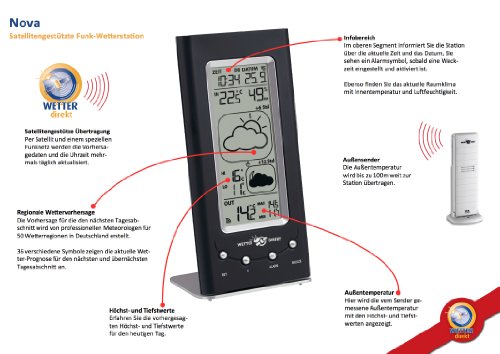 TFA Dostmann satellitengestützte Funkwetterstation Nova mit Wetterdirekt Technologie 35.5019.IT - 3