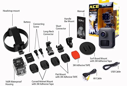 Isaw A2 ACE Action Camera-1080 pixels
