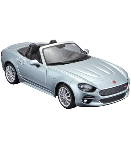 Modellini Jaguar da collezione - Scala 1/18
