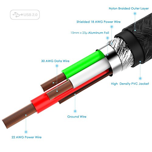 ICZI Cavo Micro USB Carica Rapida [ 5 Pezzi: 0.3m Ã— 2 + 1m Ã— 2 + 1.8m Ã— 1 ], Connettori Placcati in Oro, Cavi per Trasferimento Dati e Ricarica per Android, Huawei P10 Lite/P8 Lite 2017, Serie Samsung Galaxy J, HTC, Nokia, LG, Kindle ed altri - Rosso