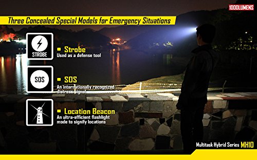 Nitecore Multitask Hybrid MH10 XM-L U2 bis 1000 Lumen aufladbar - 6