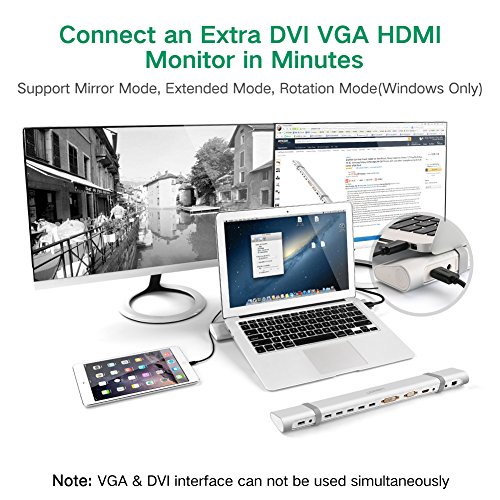Docking Station, UGREEN Adaptador USB a HDMI/DVI/VGA, USB a ethernet gigabit y USB a SD / TF lector de tarjetas para Macbook Pro, Macbook Air, Lenovo, Thinkpad, HP