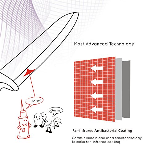 Keramikmesser Set 3-Teilig Schwarzes Scharfe Professionelle Küchenmesser - 6