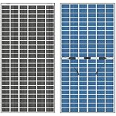 Loom Solar Panel Shark 600W TOPCon Bifacial, N-Type, Dual Glass Black ...