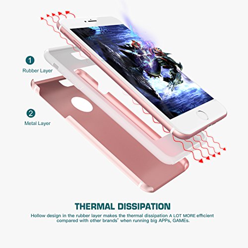 Funda iPhone 7 Plus Roybens Aluminio Silicona 2 Capas Antigolpes Ultra-delgado Fina Carcasas Vidrio Templado Protector de Pantalla Para Apple iPhone 7plus 5 5 Oro Rosa Rose Gold reviews Funda iPhone 7 Plus Roybens Aluminio Silicona 2 Capas Antigolpes Ultra-delgado Fina Carcasas Vidrio Templado Protector de Pantalla Para Apple iPhone 7plus 5 5 Oro Rosa Rose Gold