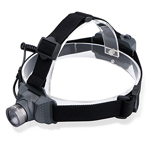 Superhelle Stirnlampe 3 Lichtmodi Zoomierbare Batteriebetriebene Kopflampe Headlamp für Jagen Wandern Camping Joggen Radfahren und Outdoor Sport
